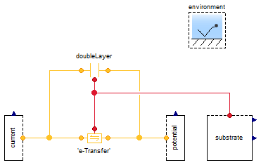 FCSys.Chemistry.Examples.Overpotential