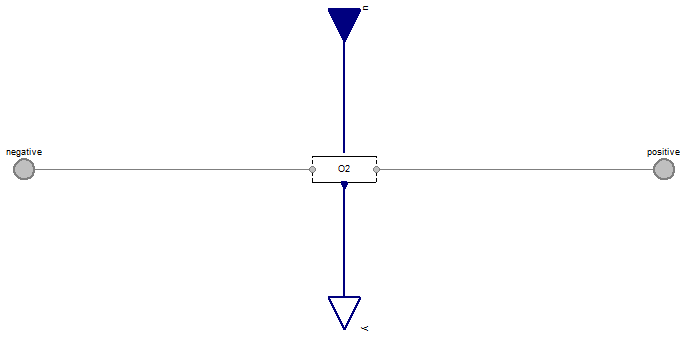 FCSys.Conditions.ByConnector.BoundaryBus.Pair.Phases.Gas