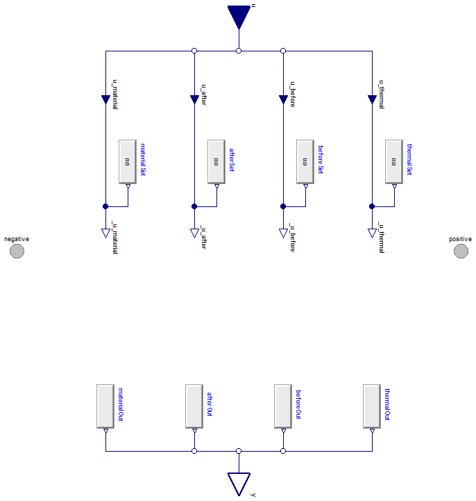 FCSys.Conditions.ByConnector.Boundary.Pair.Temperature