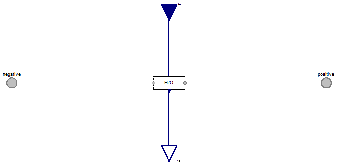 FCSys.Conditions.ByConnector.BoundaryBus.Pair.Phases.Liquid