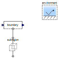 FCSys.Conditions.Examples.BoundaryCondition