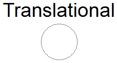 FCSys.Connectors.Translational
