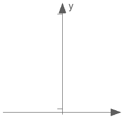 QCalc.Math.atan3