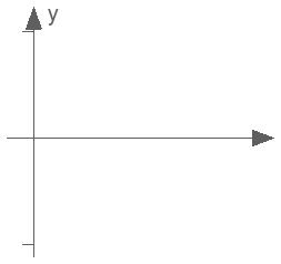 QCalc.Math.sin