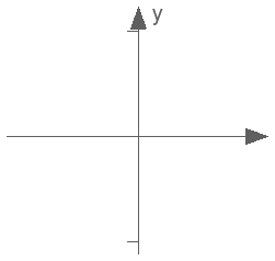 QCalc.Math.tan